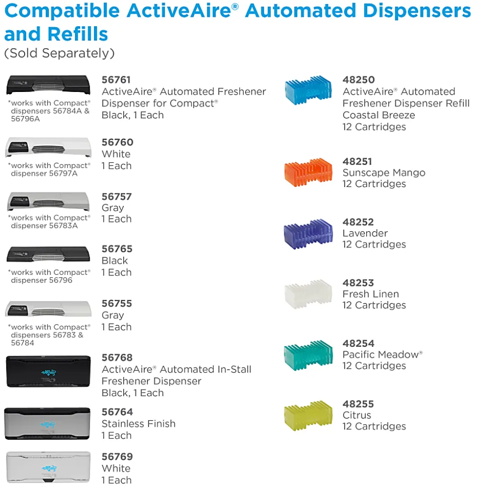ActiveAire® by GP PRO Automated Freshener Dispenser Refill Cartridges, Sunscape Scent, 19 Oz, Case Of 12