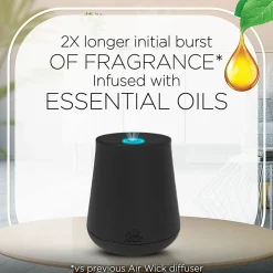 Air Wick Essential Mist Scented Diffuser Oil Refills - Oil - 0.7 fl oz (0 quart) - Lavender & Almond Blossoms - 45 Day - Long Lasting - 6 / Carton