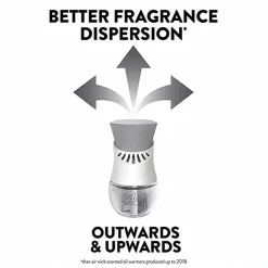 Air Wick Scented Oil Warmer Refills, 0.67 Oz, Fresh Waters, 2 Refills Per Pack, Carton Of 6 Packs