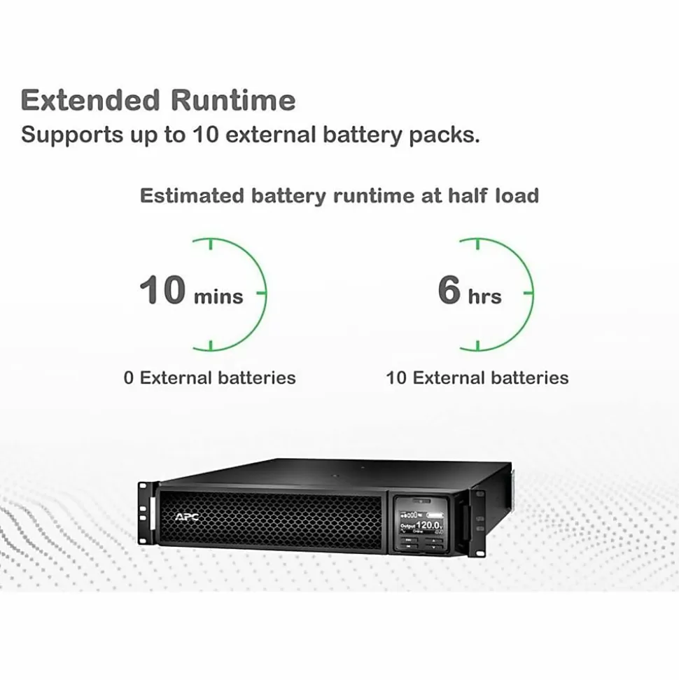 APC Smart-UPS On-Line, 2200VA, Tower, 120V, 6x 5-20R+1x L5-20R NEMA outlets, SmartSlot, Extended runtime, W/O rail kit - SRT2200XLA