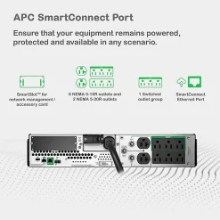APC® Smart-UPS 8-Outlet Rackmount With SmartConnect, 3,000VA/2,700 Watts, SMT3000RM2UC