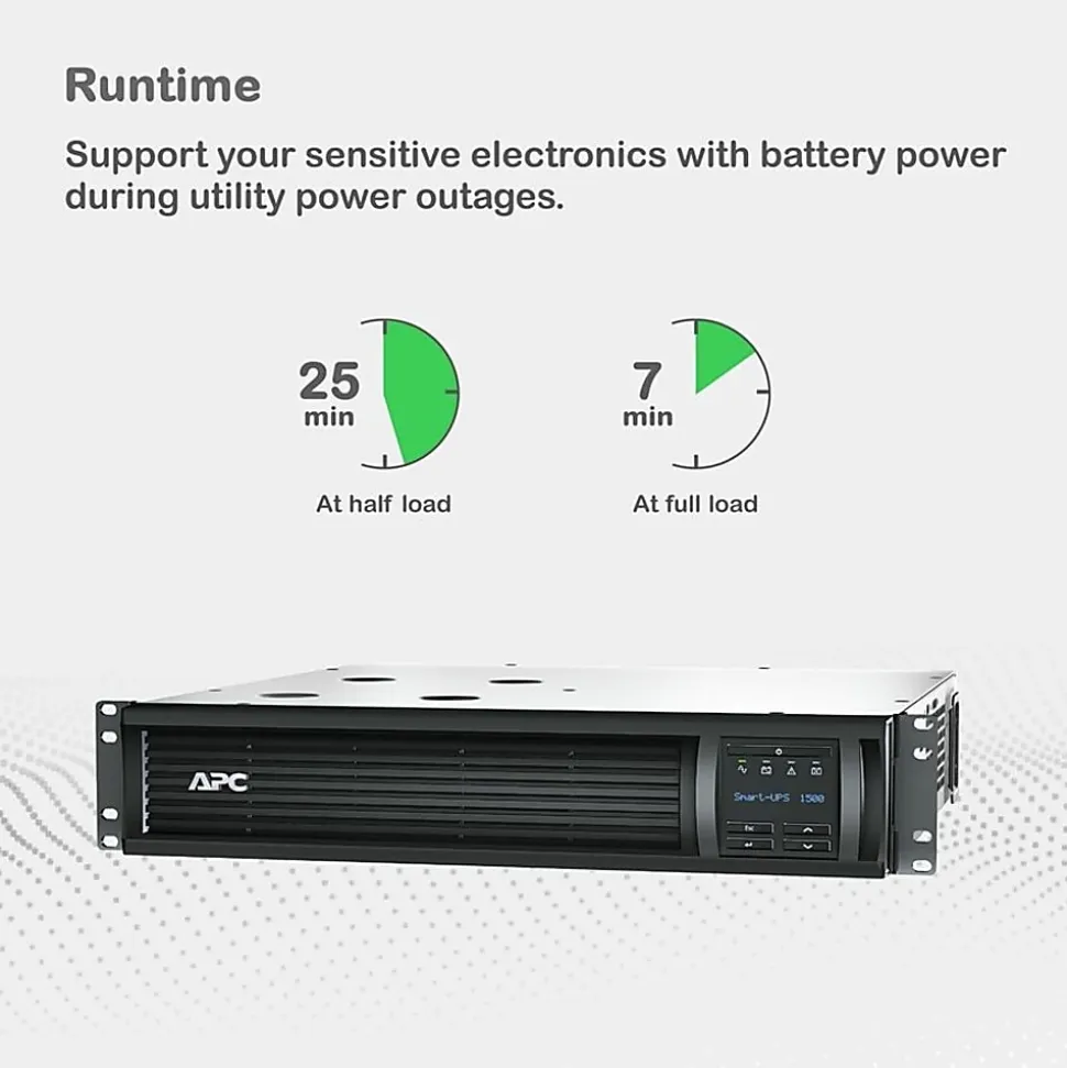 APC® Smart-UPS 6-Outlet Rack-Mount Uninterruptible Power Supply, 1,440VA/1,000 Watts, SMT1500RM2UC