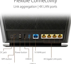 ASUS® AX2700 Gigabit Wi-Fi 6 Router, Black, RT-AX68U
