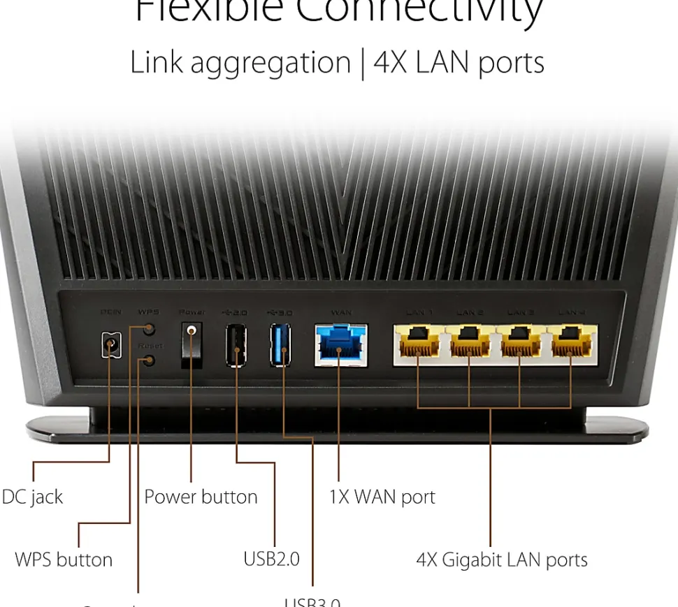 ASUS® AX2700 Gigabit Wi-Fi 6 Router, Black, RT-AX68U