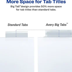 Avery® Big Tab™ Extra-Wide Insertable Dividers, Clear Reinforced, White/Clear, 5-Tab