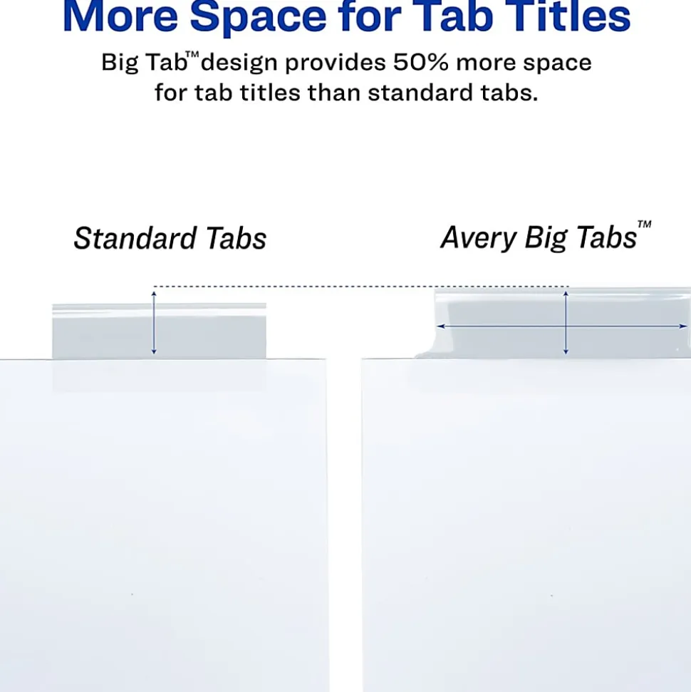 Avery® Big Tab™ Extra-Wide Insertable Dividers, Clear Reinforced, White/Clear, 5-Tab