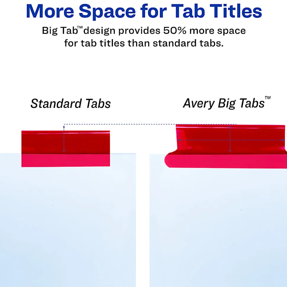Avery® Big Tab™ Insertable Dividers, Gold Reinforced, White/Multicolor, 8-Tab