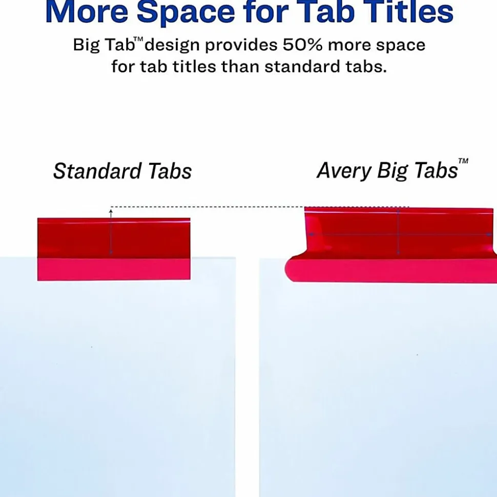 Avery® Big Tab™ Insertable Dividers Gold Reinforced Edge, White/Multicolor, 5-Tab