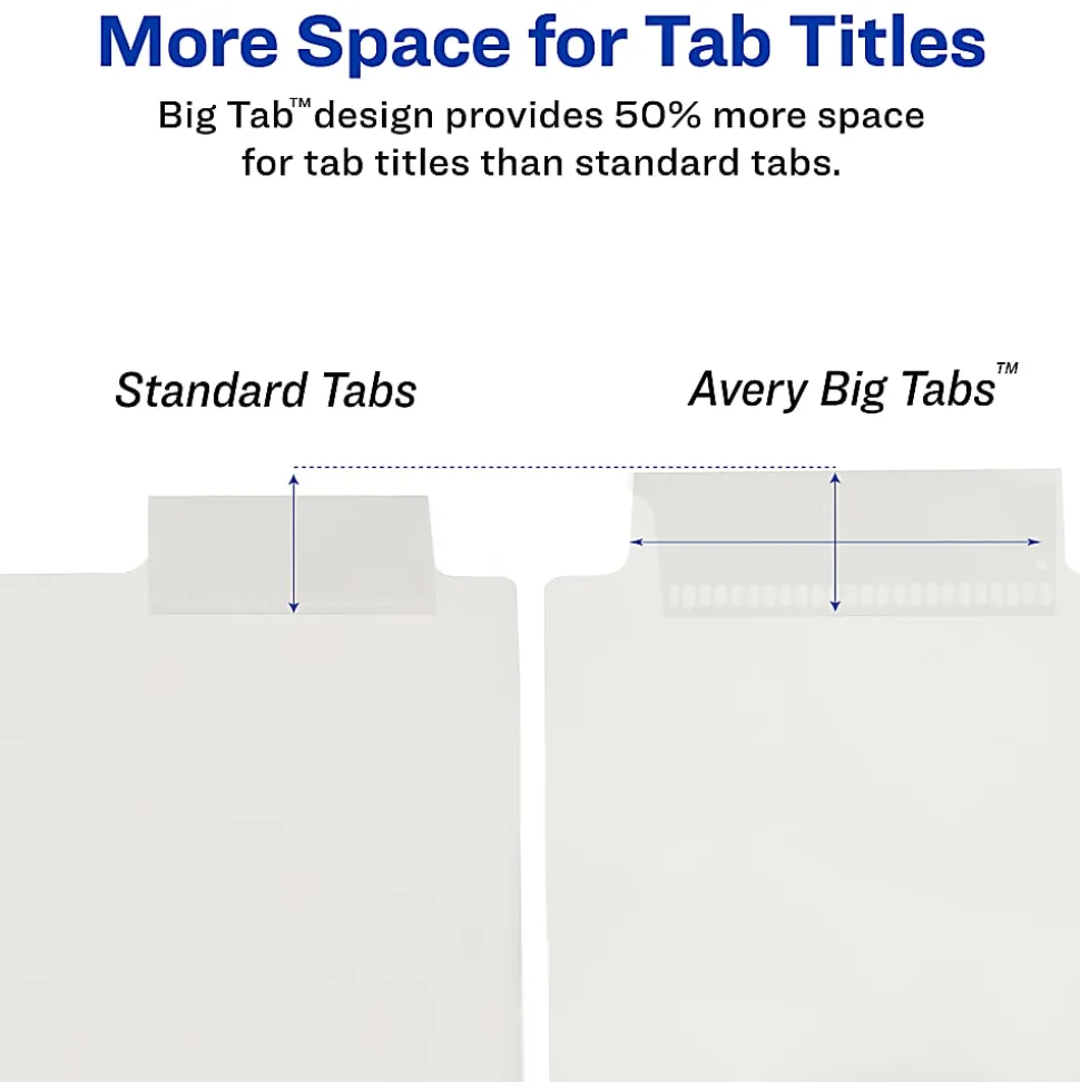Avery® Big Tab Insertable Plastic Dividers, 8-1/2" x 11", Clear, Pack Of 5 Dividers