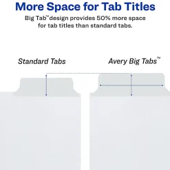 Avery® Big Tab™ Write-On Tab Dividers With Erasable Laminated Tabs, 5-Tab, White