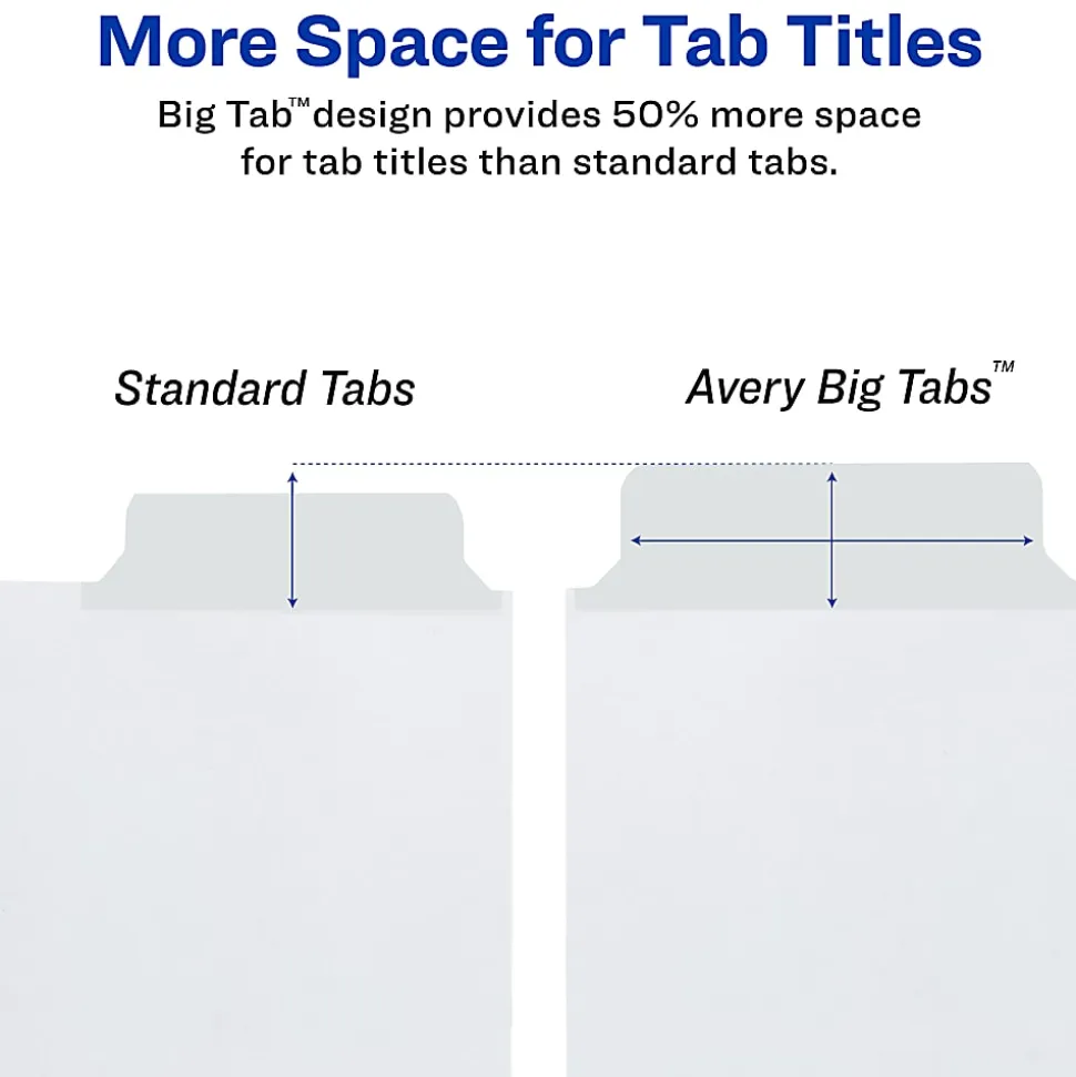 Avery® Big Tab™ Write-On Tab Dividers With Erasable Laminated Tabs, 5-Tab, White