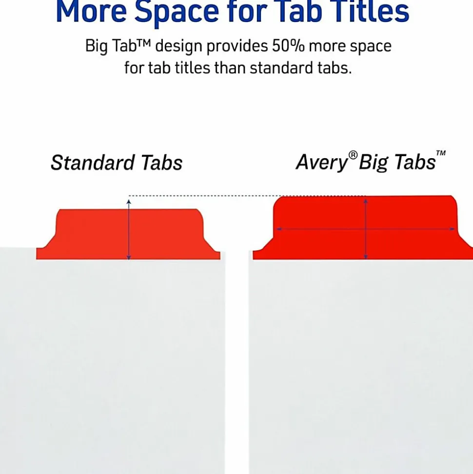 Avery® Big Tab™ Write-On Tab Dividers With Erasable Laminated Tabs, 5-Tab, Multicolor