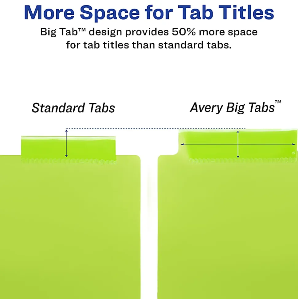 Avery® Dividers for 3 Ring Binders, 5-Tab Binder Dividers, Three-Pocket Plastic Binder Dividers , Multicolor, 1 Set (11273)