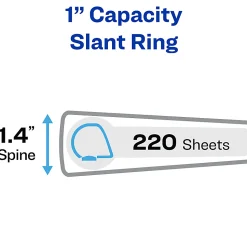 Avery® Durable View 3 Ring Binders, 1