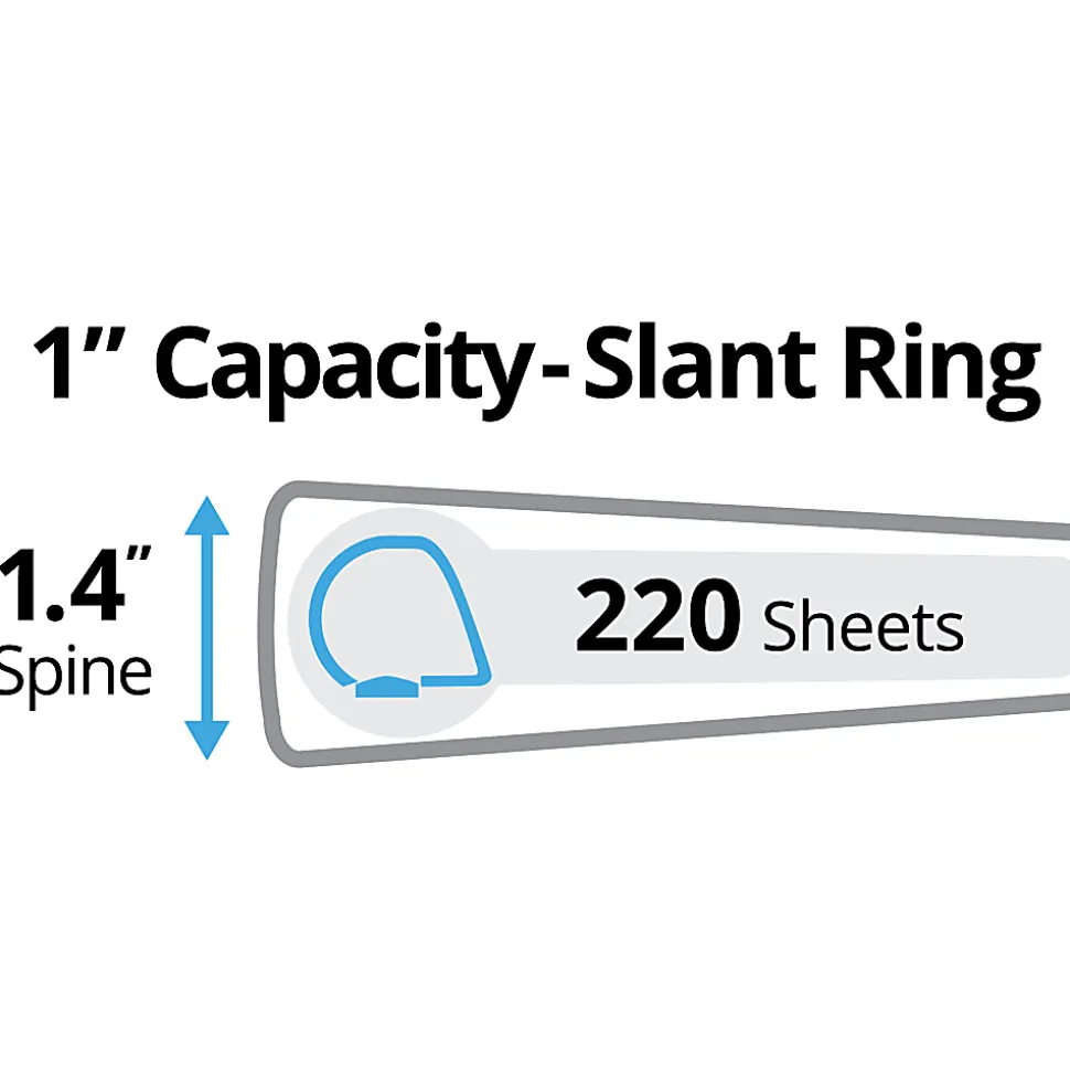 Avery® Durable View 3 Ring Binder, 1" Slant Rings, White, 1 Binder
