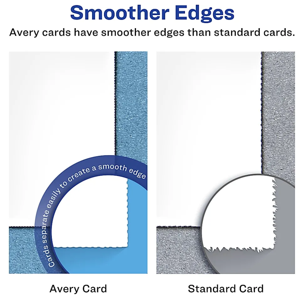 Avery® Printable Business Cards With Sure Feed® Technology, 95272-MWC25, Rectangle, 2.5" x 3.5", Matte White, Pack Of 150