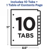 Avery® Ready Index® 1-10 Tab With Customizable Table Of Contents Dividers, Letter Size, 10 Tab, White, 1 Set