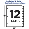 Avery® Ready Index® 1-12 Tab With Customizable Table Of Contents Dividers, Letter Size, White, 1 Set