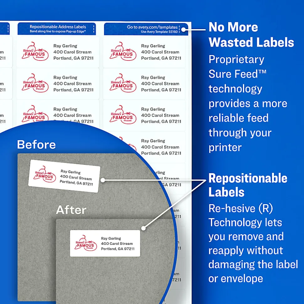 Avery® Repositionable Shipping Labels With Sure Feed® Technology, 55613, Rectangle, 2" x 4", White, Pack Of 1,000