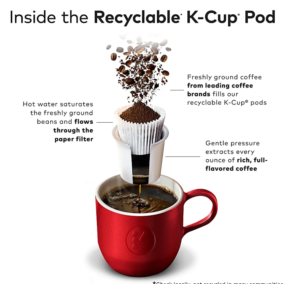 Barista Prima Coffeehouse Italian Roast Keurig Single Serve K-Cup Pods, Dark Roast, 24 Pods Per Pack, Case Of 4 Packs
