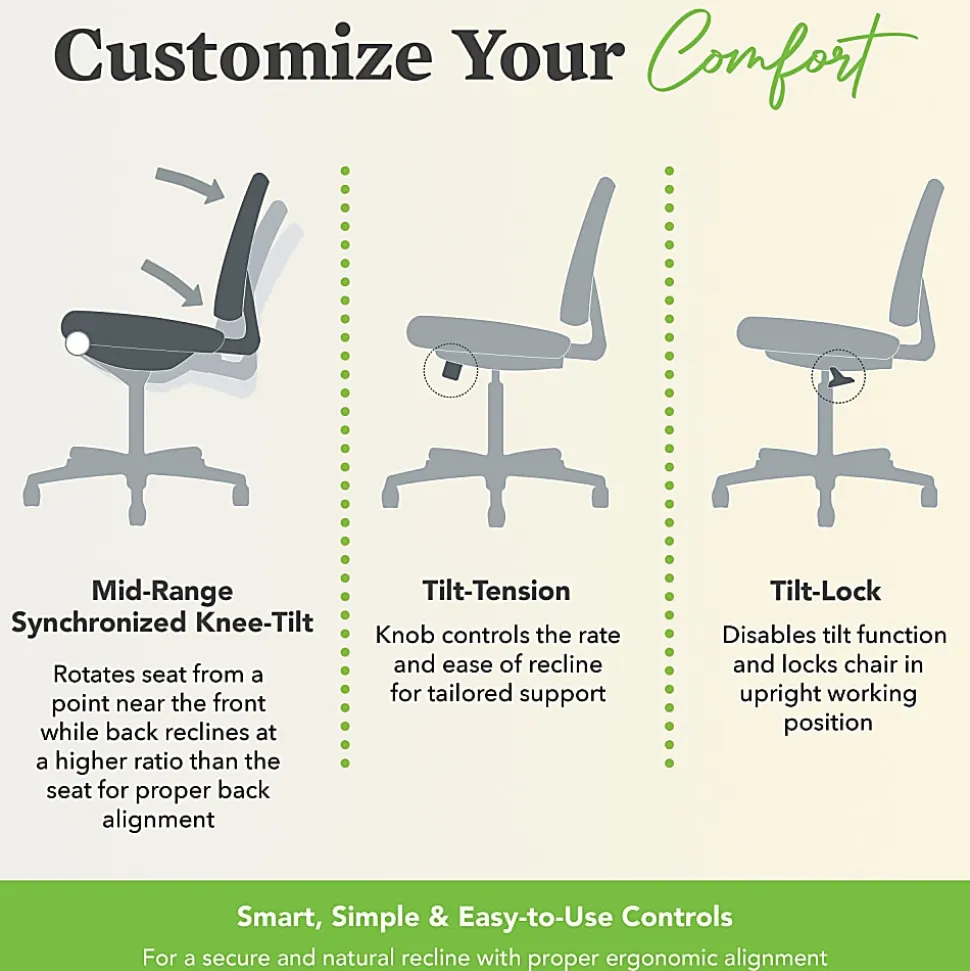 basyx by HON® VL701 Ergonomic Bonded Leather/Mesh High-Back Chair, Black