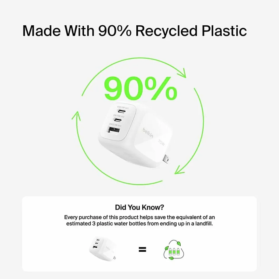 Belkin 70W GaN 3-Port USB Wall Charger - 1xUSB-A, 2xUSB-C - Foldable Prongs - Power Adapter - White - 70 W - United States