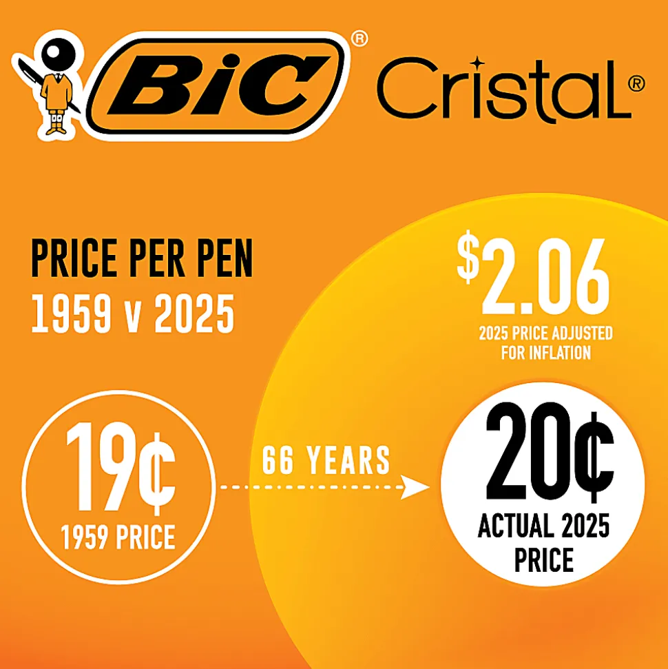 BIC® Cristal® Ballpoint Pens, Medium Point, 1.0 mm, Clear Barrel, Black Ink, Pack Of 12