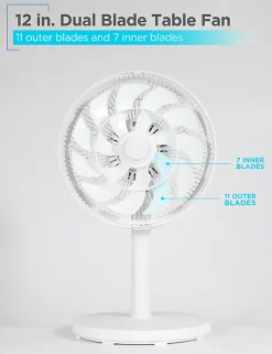 Black+Decker 12" Dual Blade Table Fan With Remote, 20”H x 11-3/4”W x 12”D