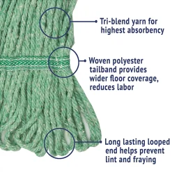 Boardwalk® Super Loop Wet Mop Head, Medium, Green