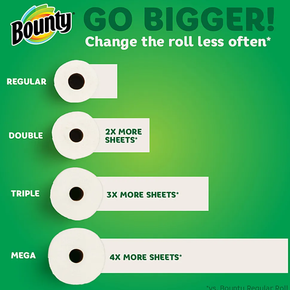 Bounty Select-A-Size 2-Ply Paper Towels, Double Rolls, 6" x 11", White, 90 Sheets Per Roll, Pack Of 12 Rolls