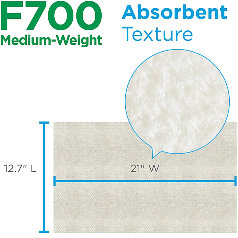 Brawny Dixie Ultra® F700 Disposable Foodservice Towels By Gp Pro, White & Green Stripe, 150 Towels Per Box