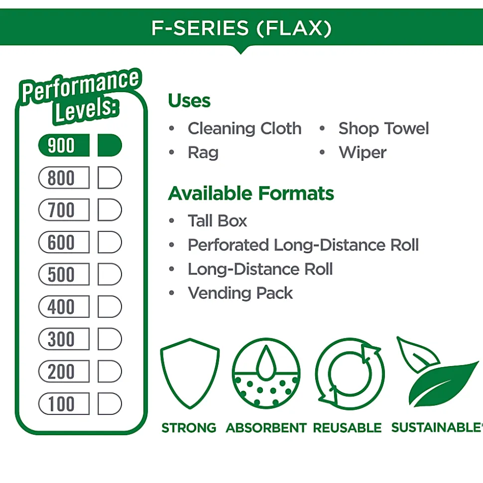 Brawny Professional® by GP PRO FLAX 900 Heavy-Duty 1-Ply Wipers, 9" x 16", White, Box Of 72