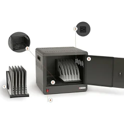 Bretford CUBE Micro Station - Up to 14