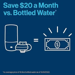 Brita® Basic Faucet Filtration System