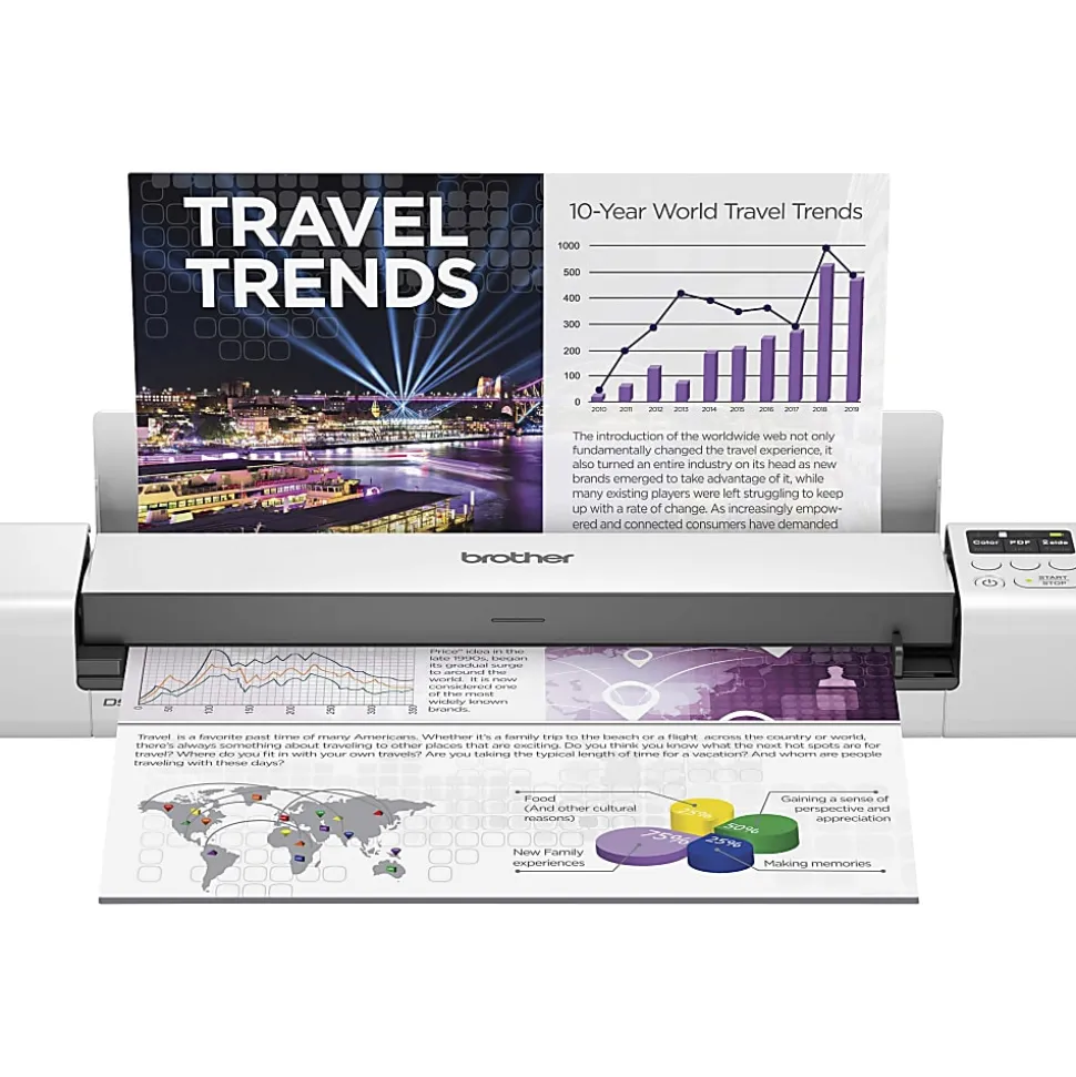 Brother DSmobile DS-940DW Duplex Wireless Portable Color Document Scanner