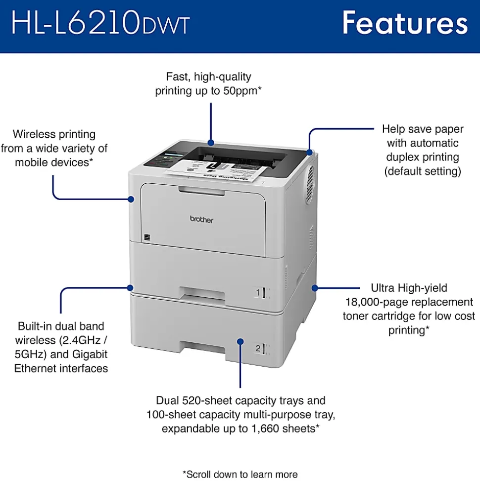 Brother HL-L6210DWT Business Wireless Monochrome Laser Printer