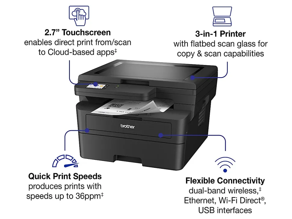 Brother HL-L2480DW Wireless Compact Monochrome Multi-Function Laser Printer, Copy & Scan, Refresh EZ Print Eligibility