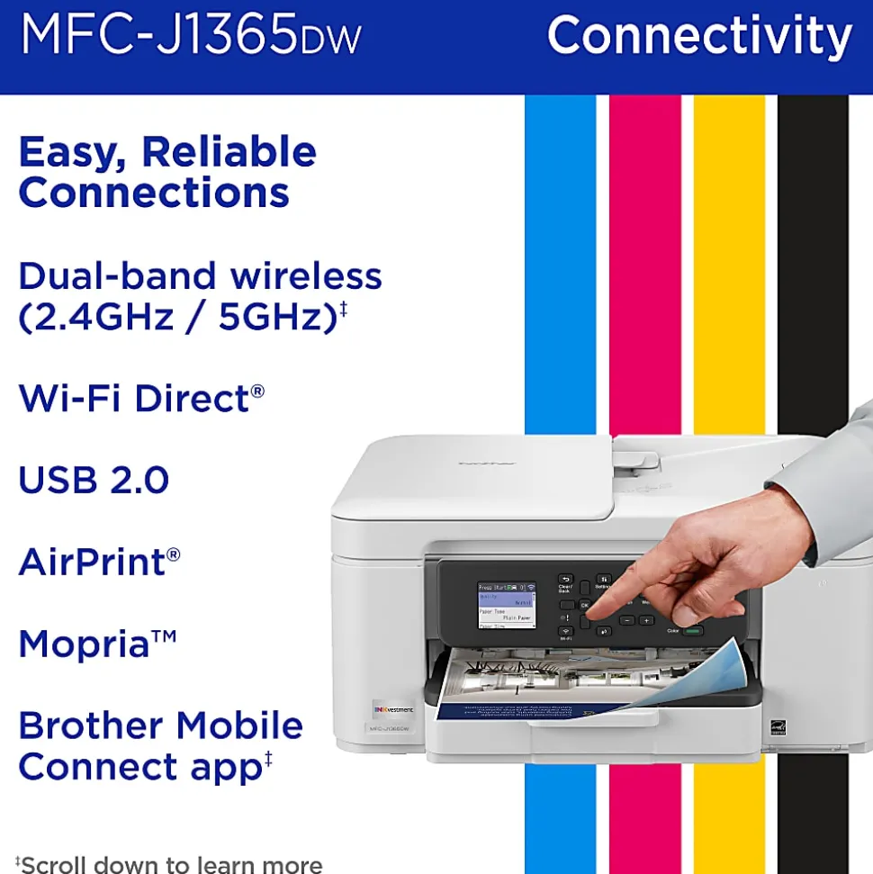 Brother INKvestment 1365 Wireless Color Inkjet Printer, All-In-One Print/Scan/Copym Best for home/home office