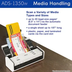 Brother Wireless Compact Desktop Scanner, ADS-1350W
