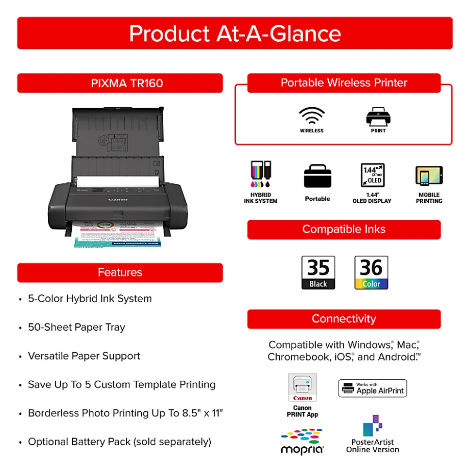 Canon PIXMA TR160 Wireless Inkjet Portable Color Printer