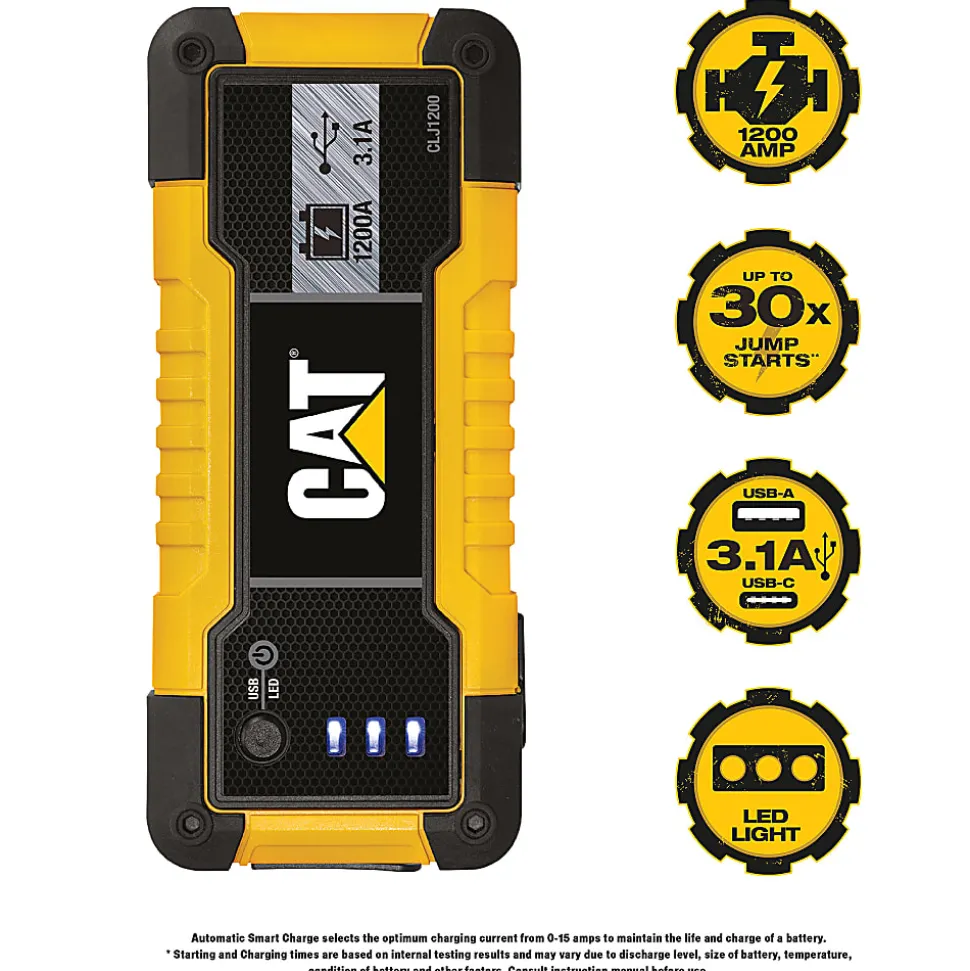 CAT 1,200-Peak Amp Li-Ion Jump Starter, Black/Yellow, CLJ1200