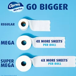 Charmin Ultra Soft 2-Ply Mega Roll Toilet Paper, 4" x 4", White, 224 Sheets Per Roll, Pack Of 18 Rolls