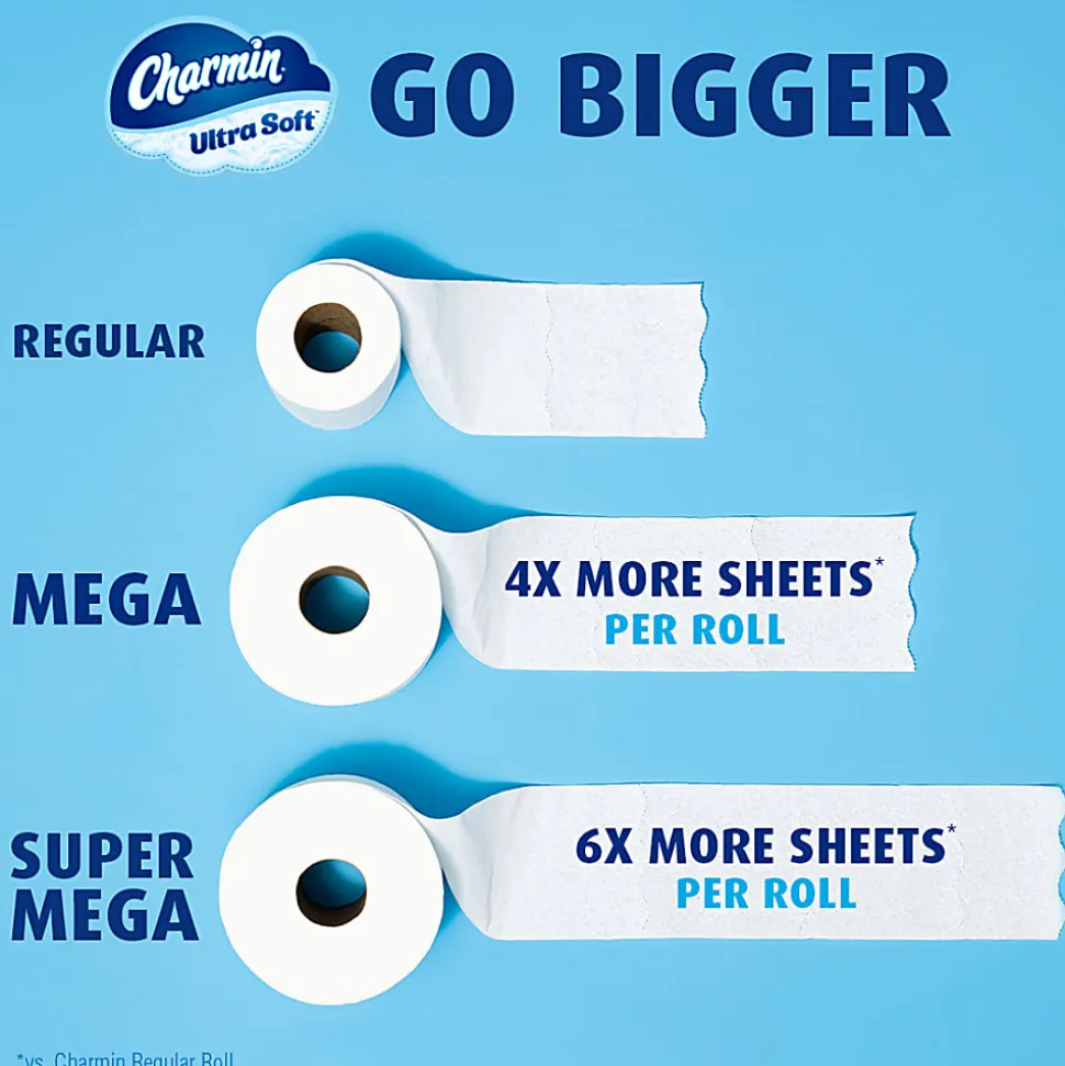 Charmin Ultra-Soft 2-Ply Toilet Paper Mega Rolls, 4" x 4", White, 224 Sheets Per Roll, Pack Of 12 Rolls