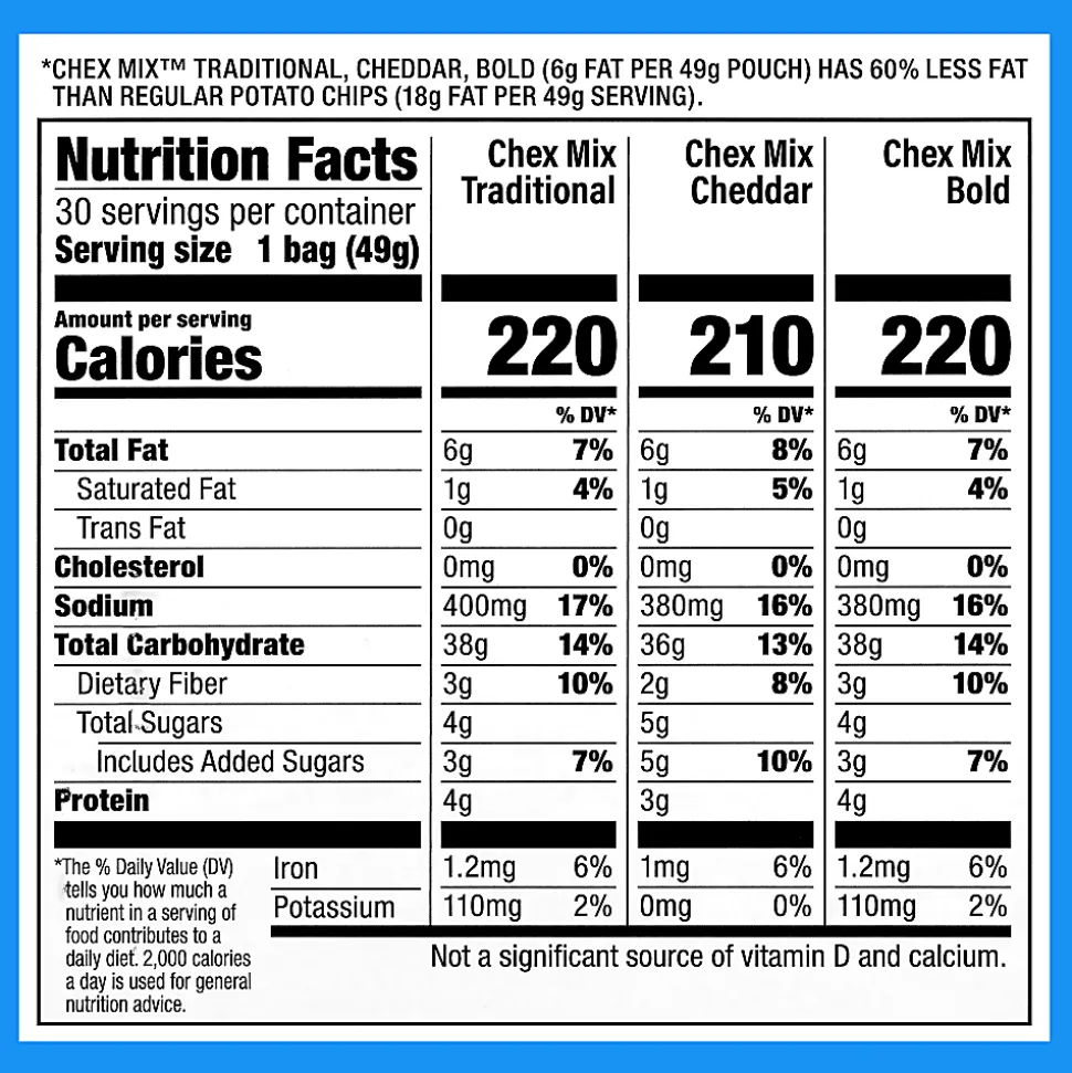 Chex Mix Classics Mix It Up Variety Snack Mixes, 1.75 Oz, Box Of 30 Packs