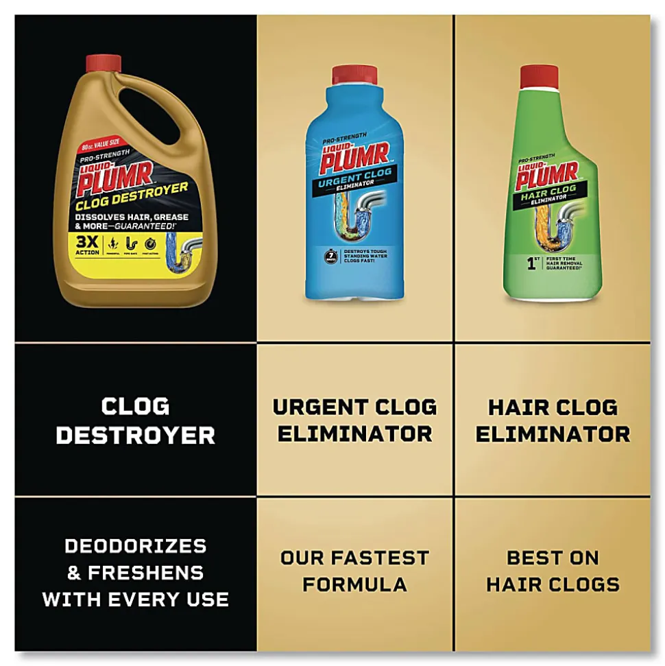 Clorox Liquid Plumr® Pro-Strength Full Clog Destroyer Plus PipeGuard, Gel, 80 oz