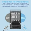 Commercial Cool CCDC02 Direct Connect Water Dispenser With RO System, 41-13/16"H x 14-1/8"W x 13-5/16"D, Black