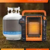 Commercial Heat Portable Outdoor Propane Heater, 9,000 BTUs, For Up To 300 Sq. Ft., 13"H x 8-1/2"W x 13"D, Orange, Total Quantity 1