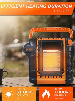 Commercial Heat Portable Outdoor Propane Heater, 9,000 BTUs, For Up To 300 Sq. Ft., 13