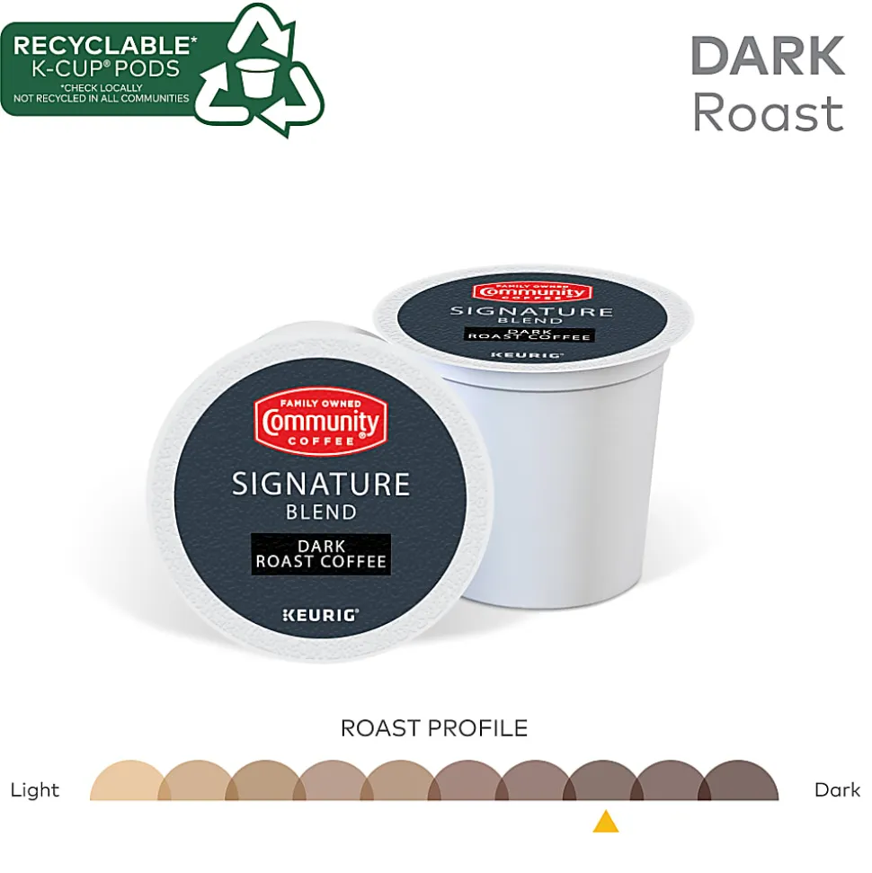 Community Coffee Keurig® Single Serve K-Cup® Pods, Signature Blend, Dark Roast, Box Of 24 Pods