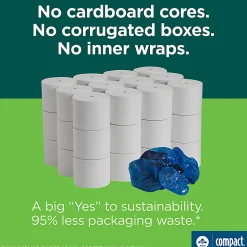 Compact® by GP PRO 2 Ply Coreless Toilet Paper, 4x3.85, 100% Recycled, White, 1500 Sheets, 18 Rolls per Case